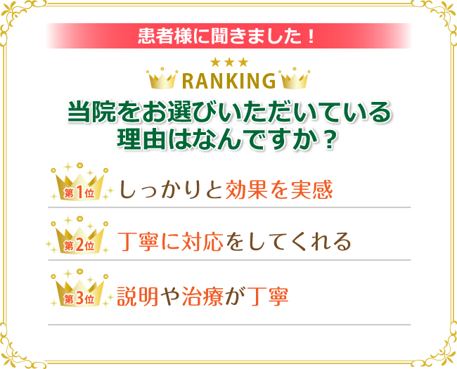 当院をお選びいただいている理由